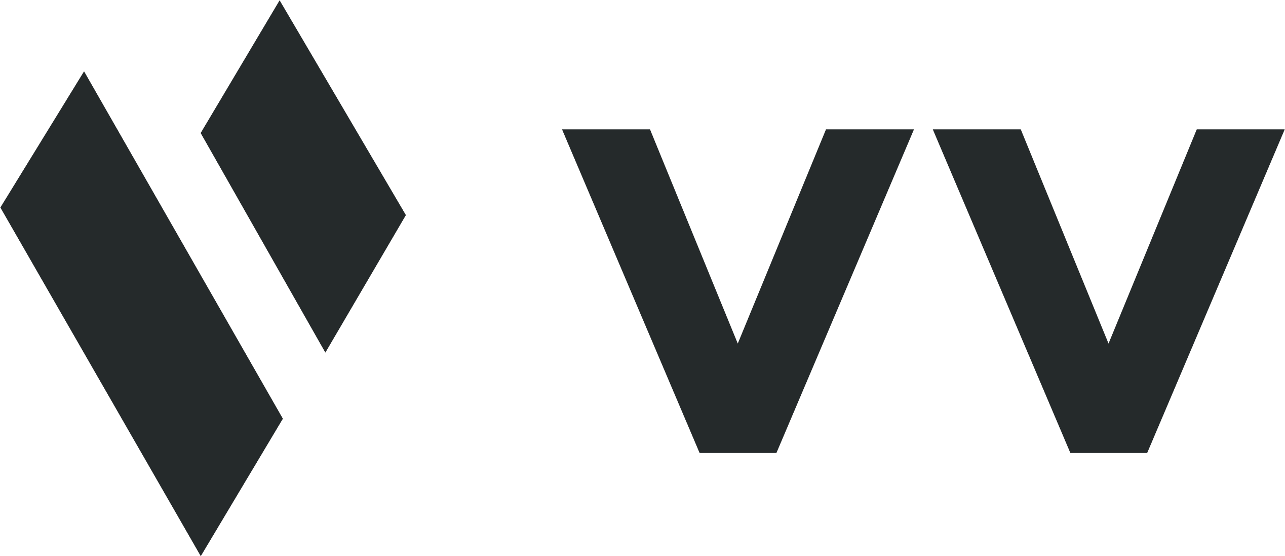 Varia Ventures